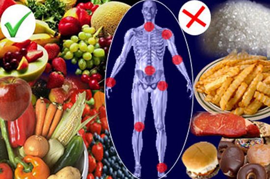 L'alimentation pour lutter contre l'arthrose