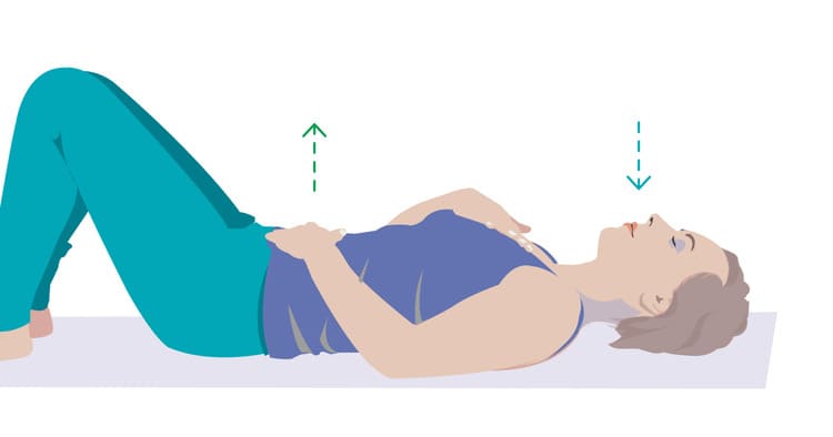 Exercice de respiration fonctionnelle en position allongée avec activation du diaphragme et du muscle transverse en prévention des blessures